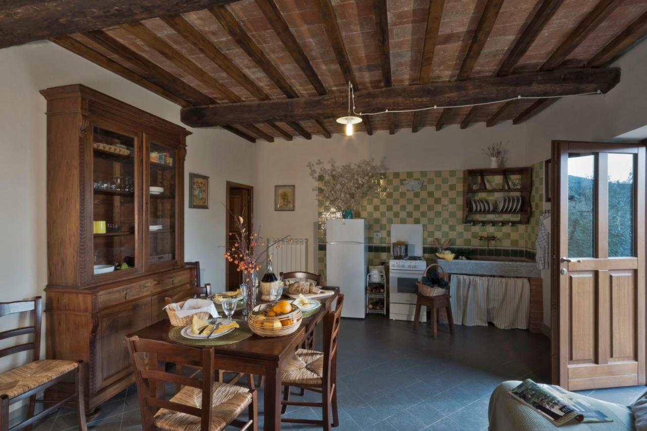 Castello Di Pratelli Villa Incisa in Val d'Arno Eksteriør bilde