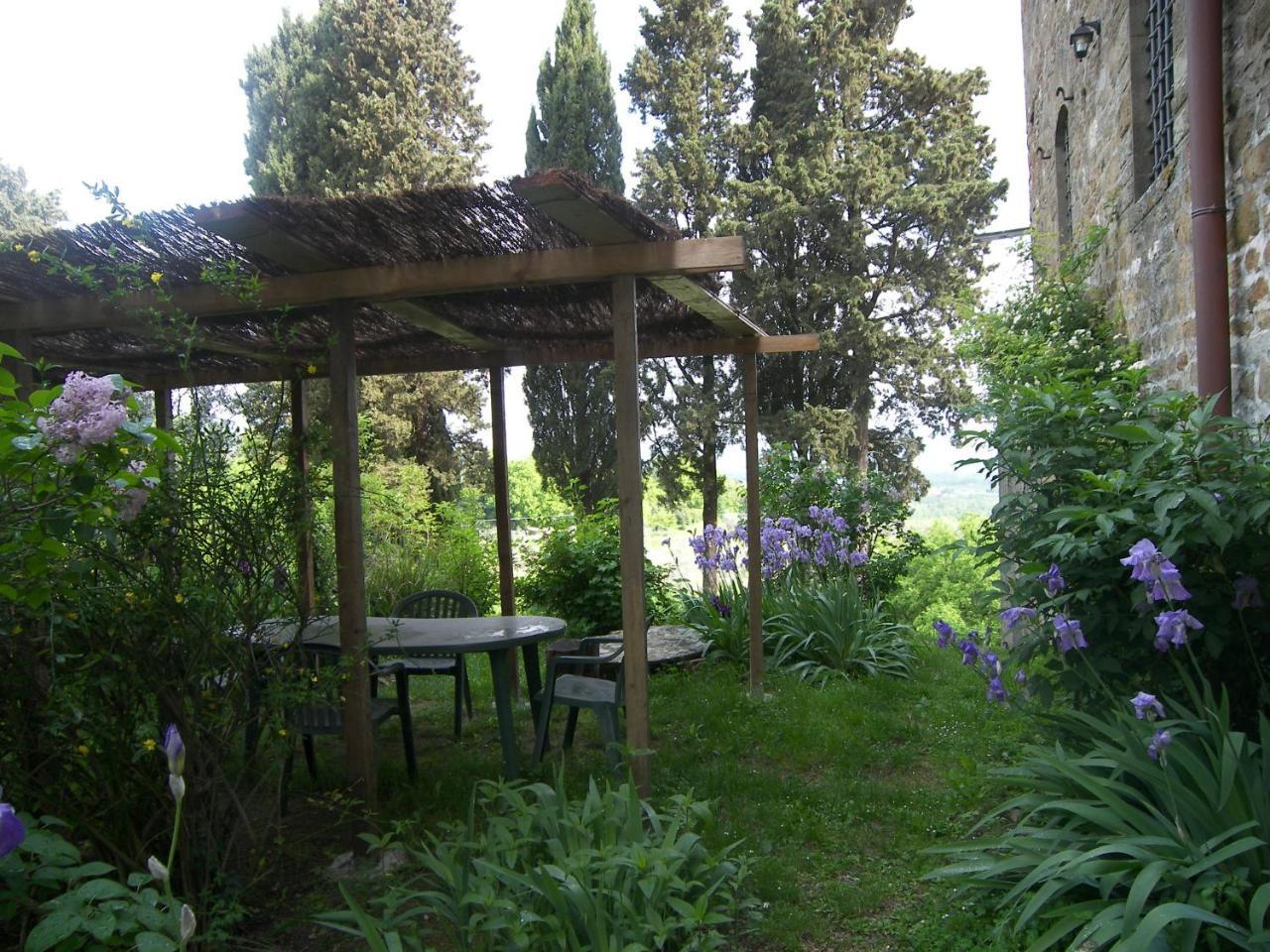 Castello Di Pratelli Villa Incisa in Val d'Arno Eksteriør bilde