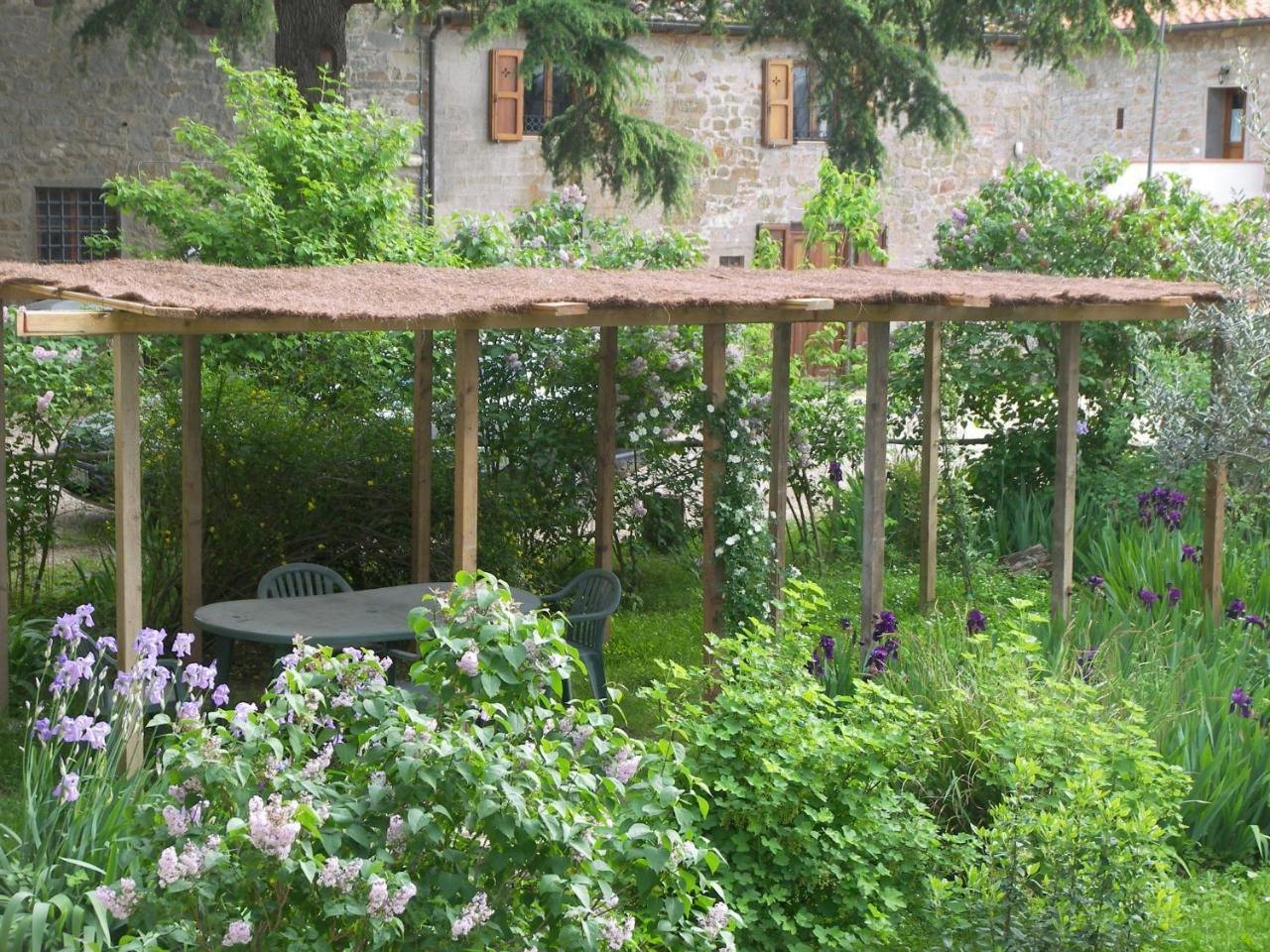 Castello Di Pratelli Villa Incisa in Val d'Arno Eksteriør bilde